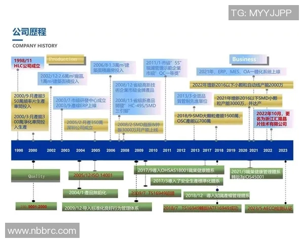李强畅谈羽毛球生涯背后的故事与成长历程