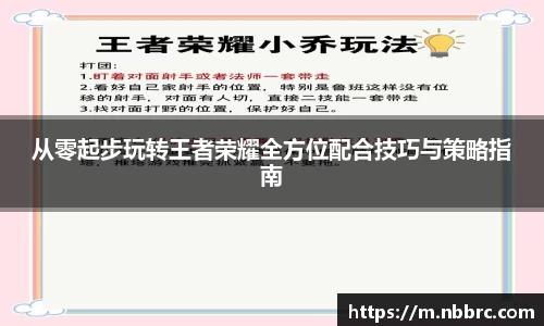 从零起步玩转王者荣耀全方位配合技巧与策略指南