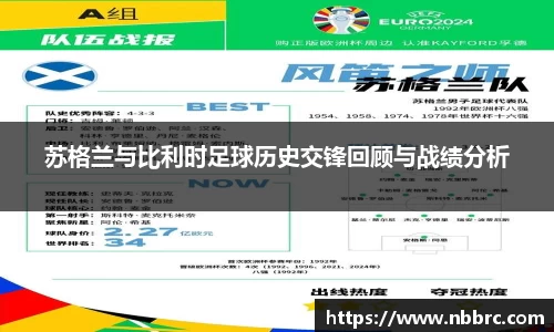 苏格兰与比利时足球历史交锋回顾与战绩分析