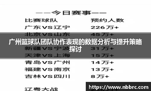 广州篮球队团队协作表现的数据分析与提升策略探讨